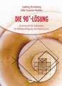 Die 90-Grad Methode